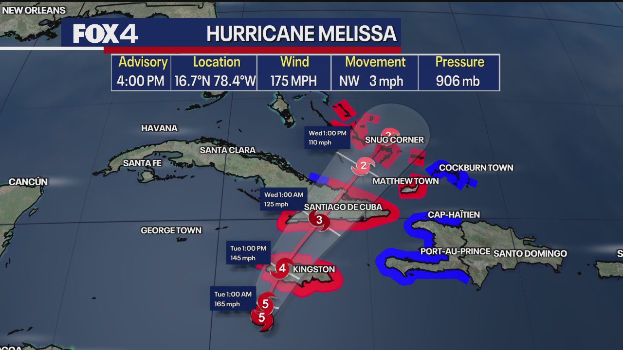 Jamaica braces for Cat 5 Hurricane Melissa landfall
