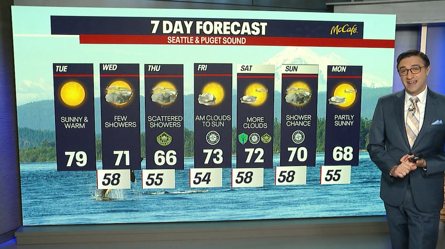 Seattle weather: Sunny and warm Tuesday
