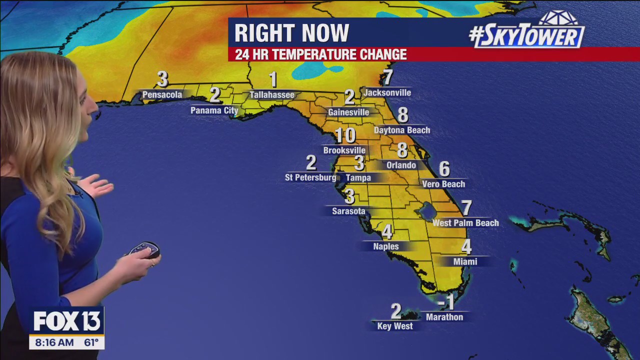 Tampa weather | Temps rising a bit on Sunday