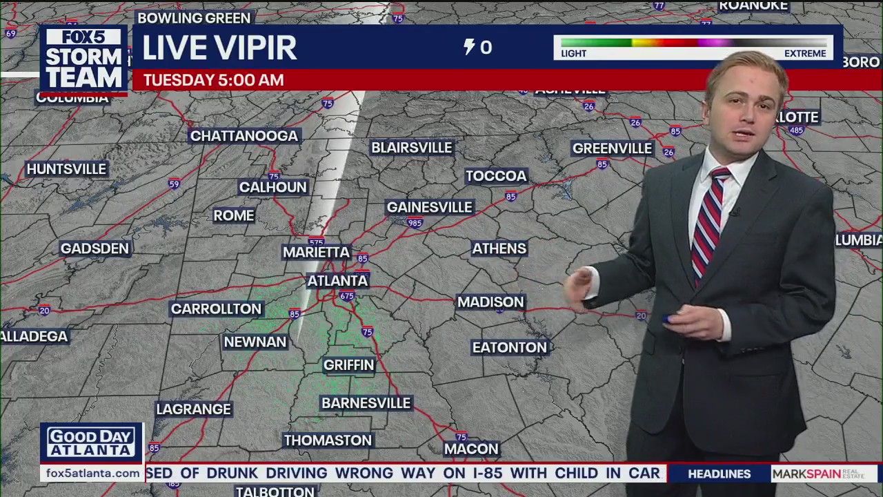 Election Day forecast