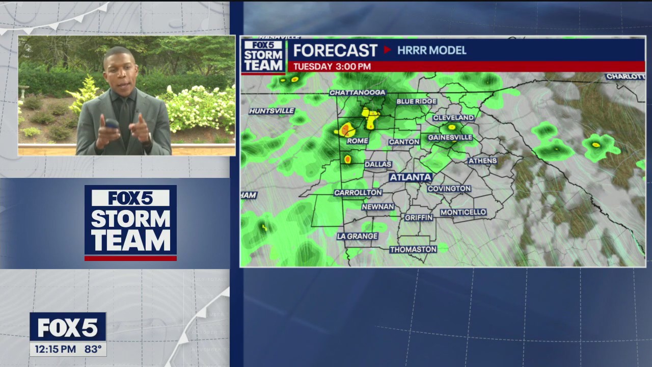 Tuesday afternoon weather forecast