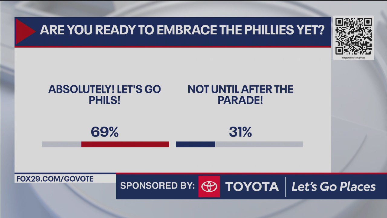 Are you ready to embrace the Phillies yet?