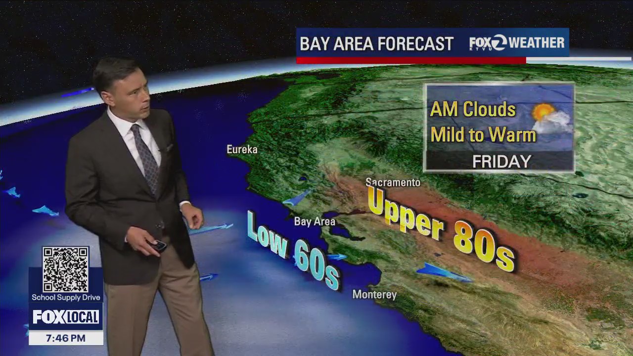 Mild to warm Friday