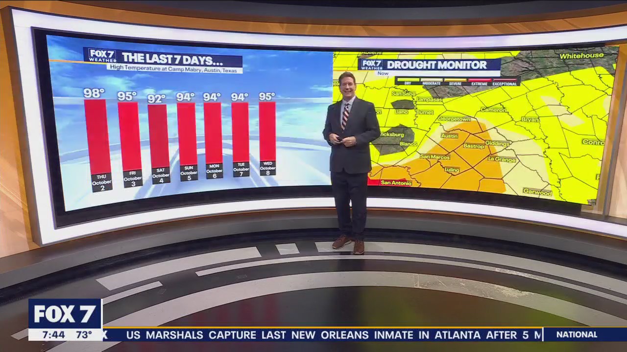 Austin weather: Cooler mornings and warm days