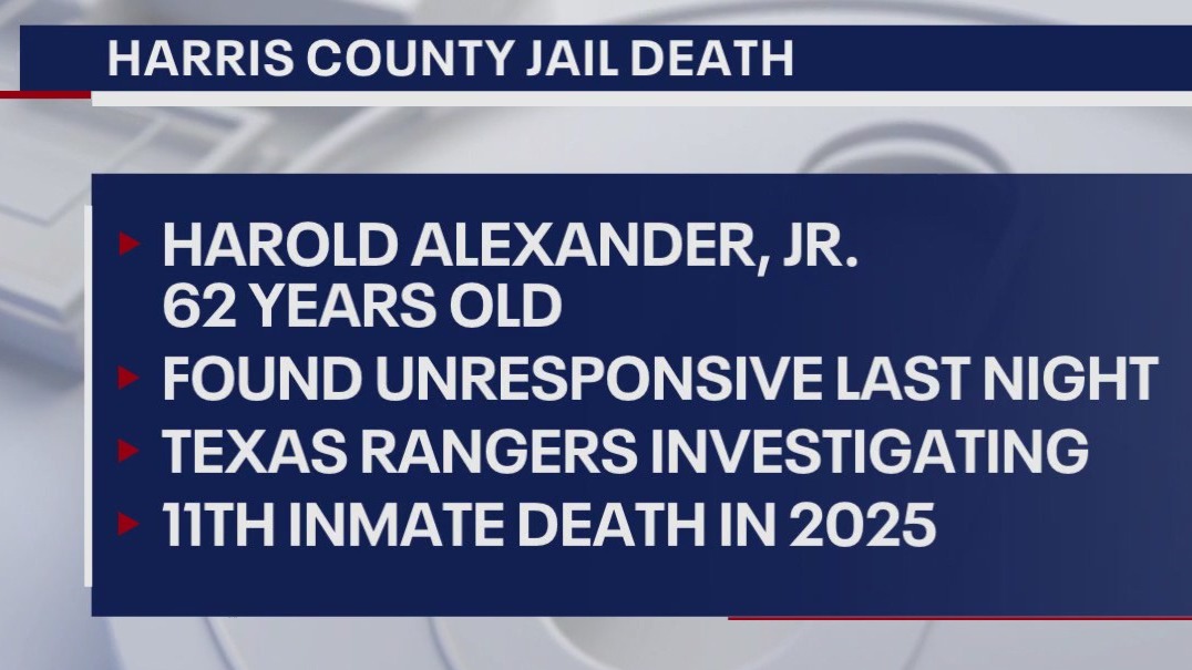 Harris County Jail inmate dies while in custody