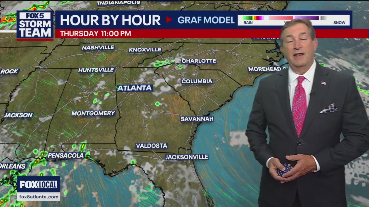 Thursday night forecast