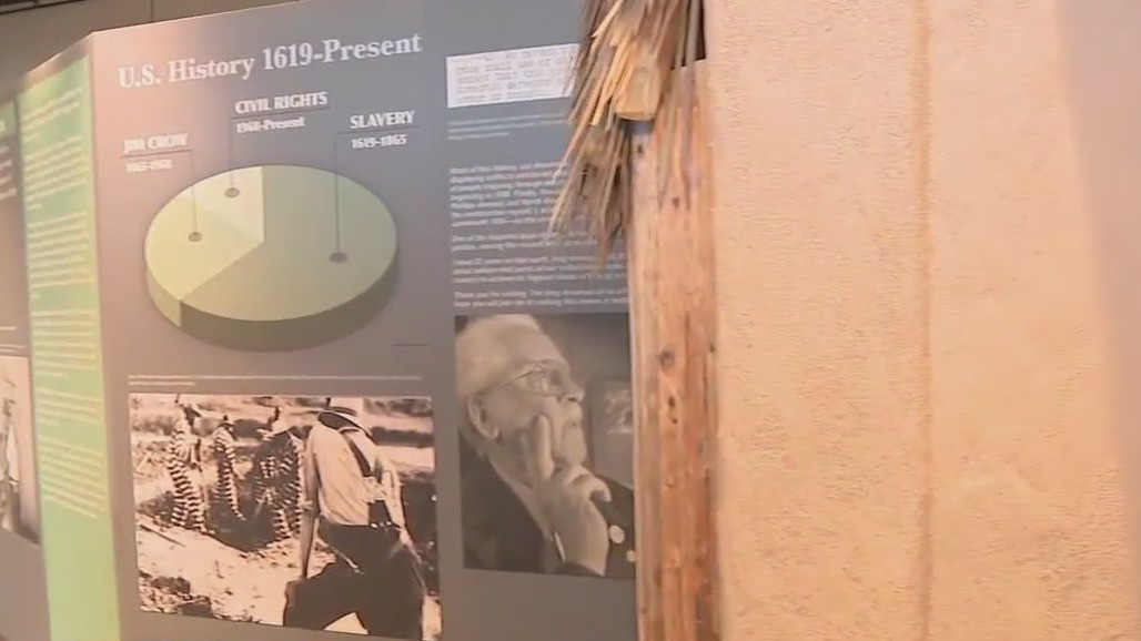 America’s Black Holocaust Museum