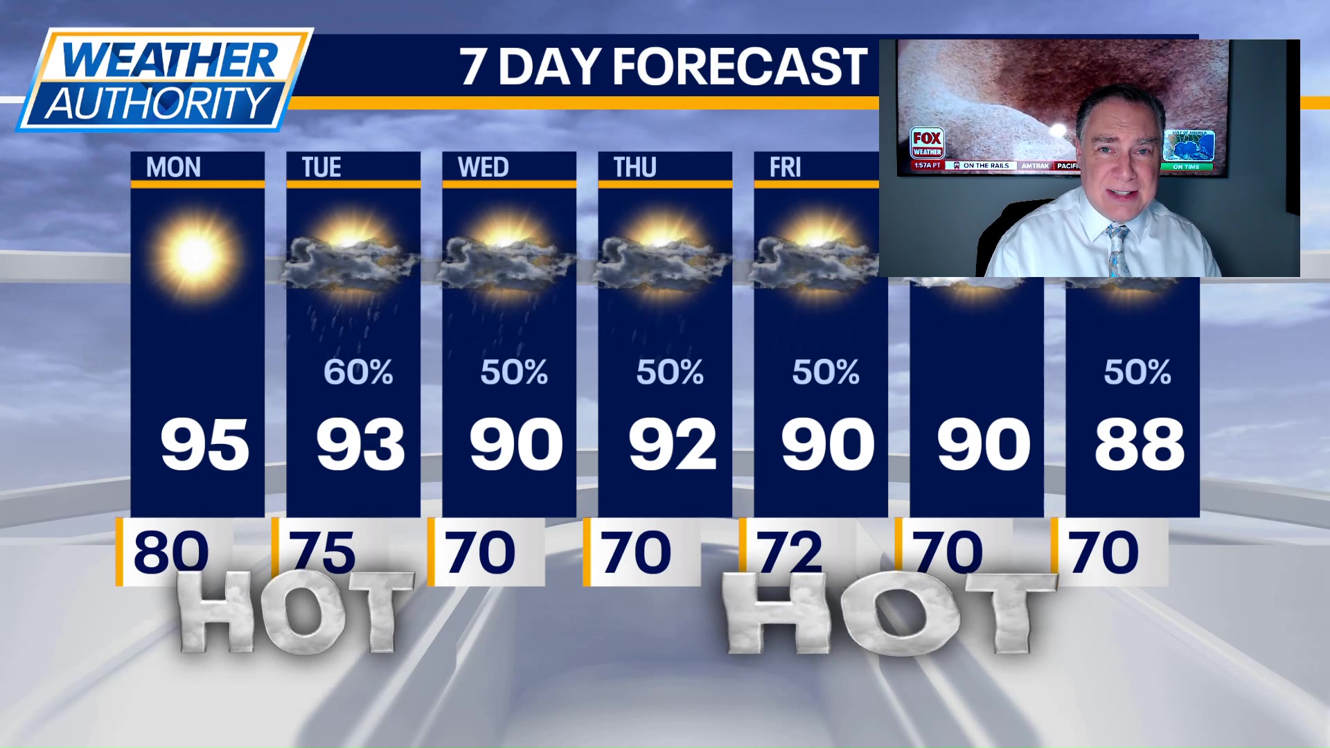 Chicago weather: Monday morning forecast