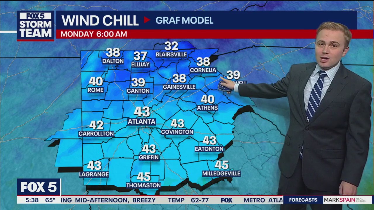 Sunday Morning Weather Forecast