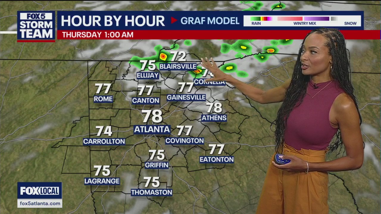 Wednesday night forecast