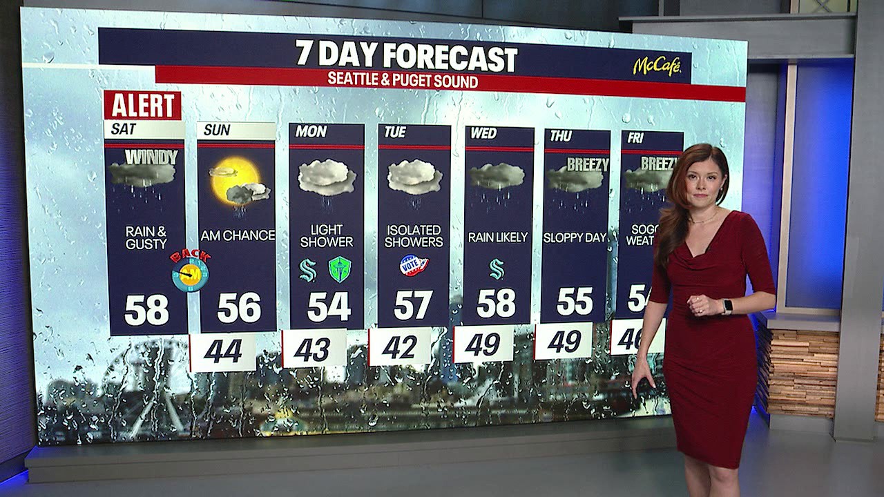 Seattle weather: heavy rain and strong winds