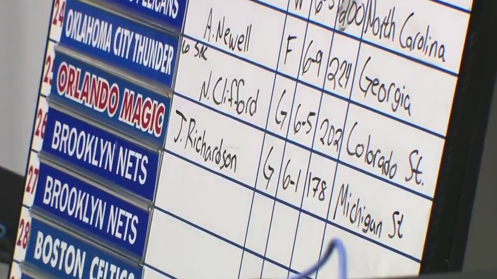 Orlando Magic select Jase Richardson with 25th pick