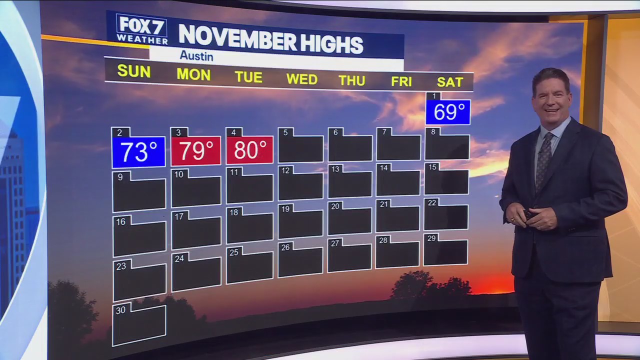 Austin weather: Temperatures heating up