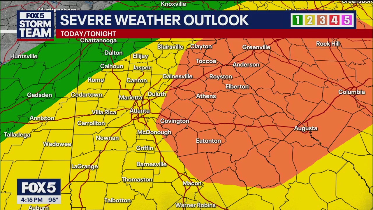 Wednesday afternoon forecast