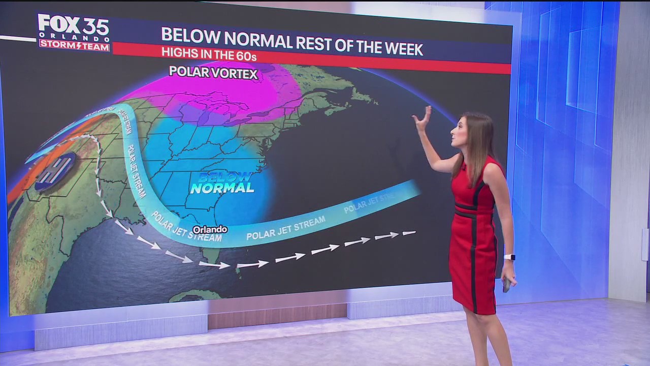 Orlando PM Weather Forecast: November 7, 2025