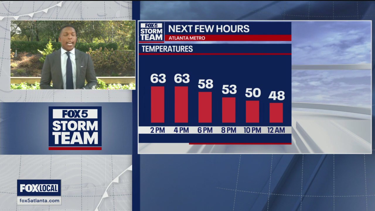 Monday midday forecast