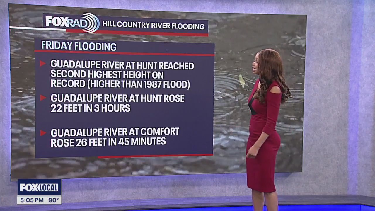 Kerrville, Texas: What caused the flooding?