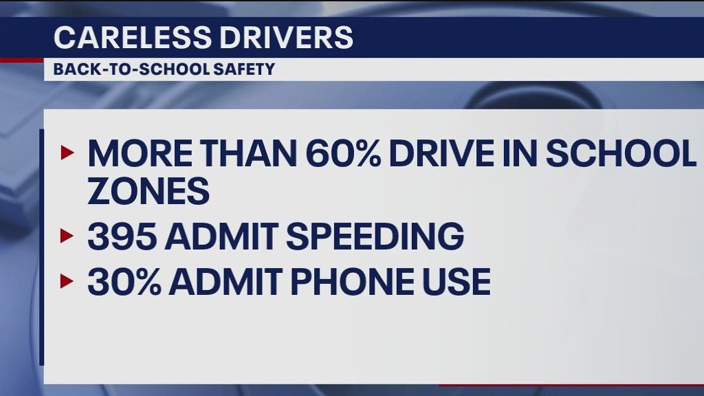 Staying safe on the roads when heading to school
