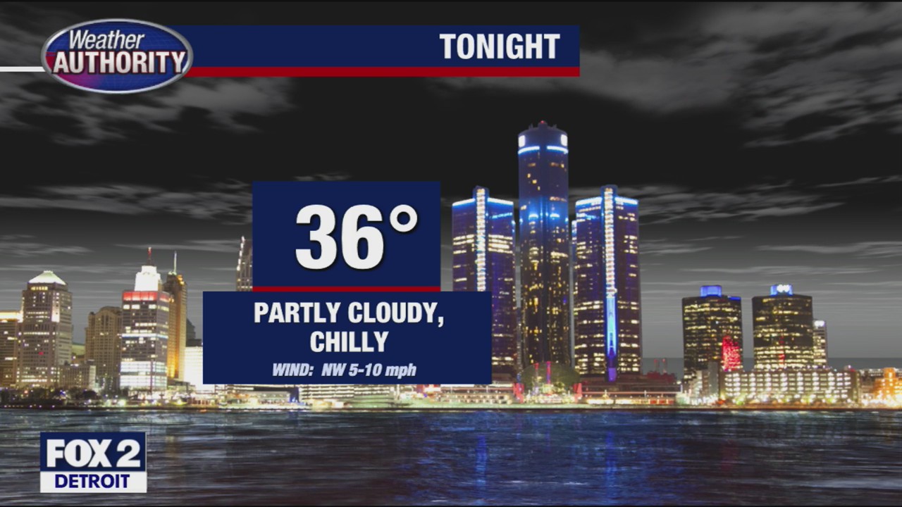 Good-looking and dry weekend ahead