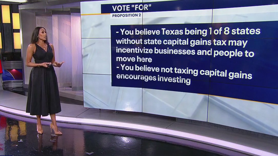 Ballot Breakdown: Texas Proposition 2 explained