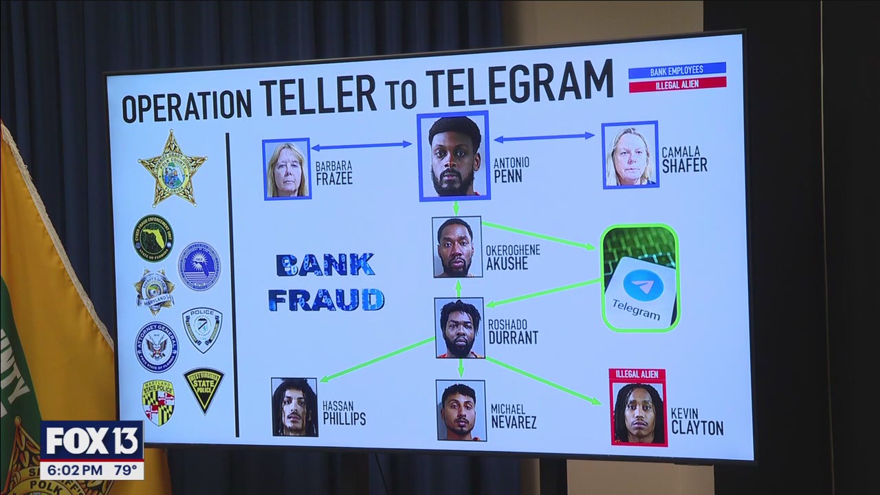 Bank fraud crime ring busted