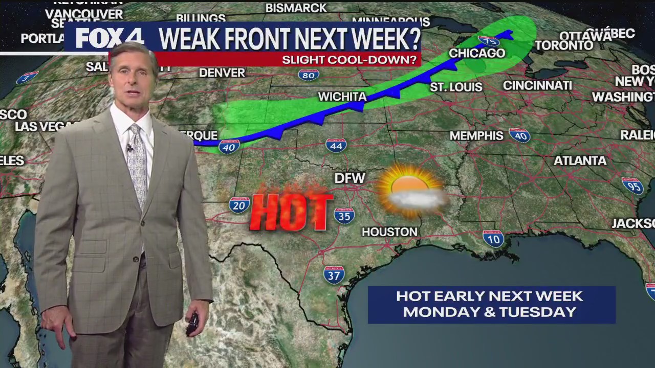 Dallas weather: Oct. 2 evening forecast