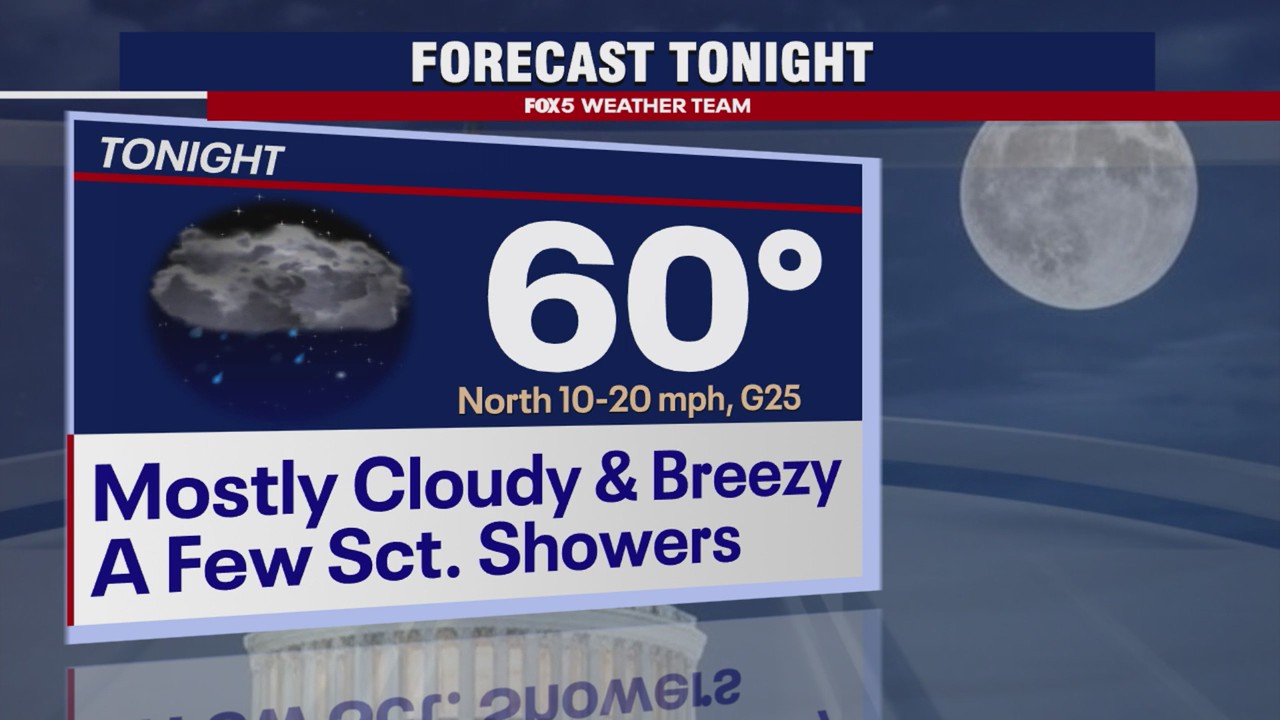 Chance for light showers Sunday evening