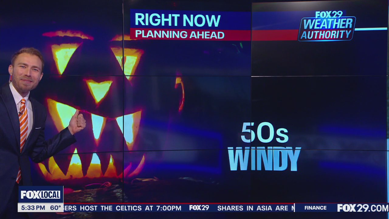 Weather Authority: Friday 5 p.m. forecast