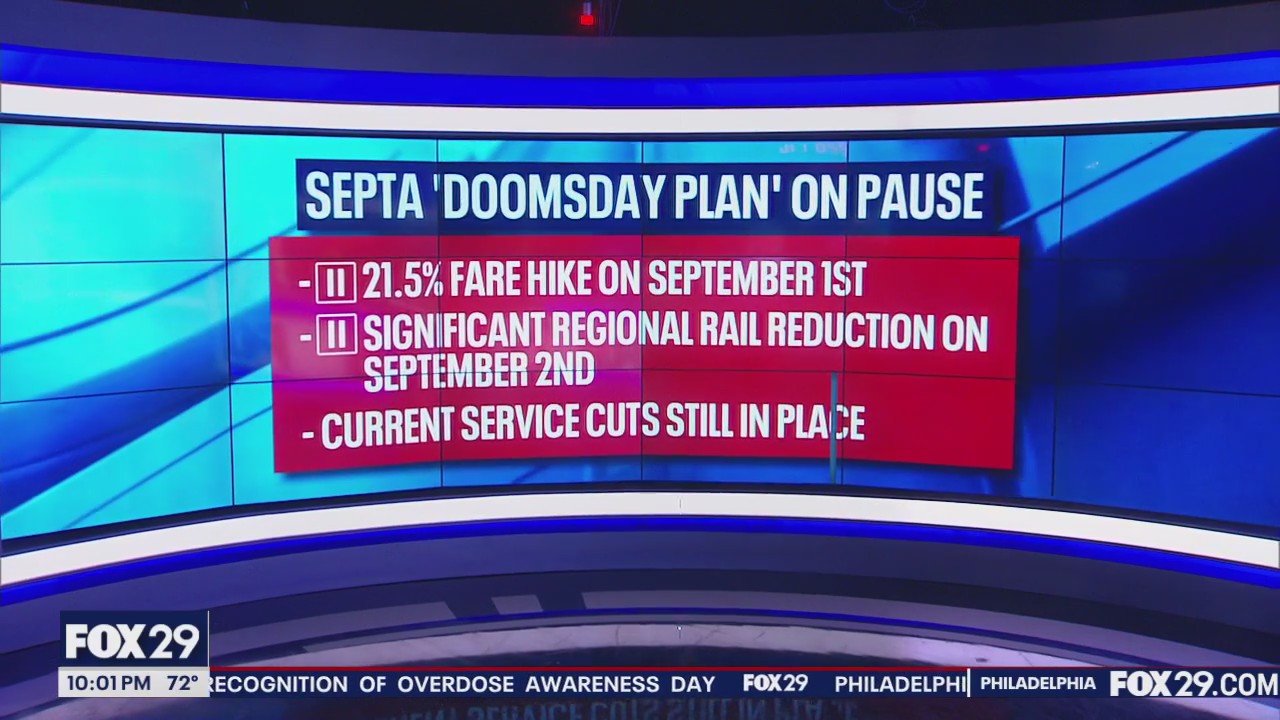 SEPTA 'Doomsday' plan on pause after judge grants restraining order