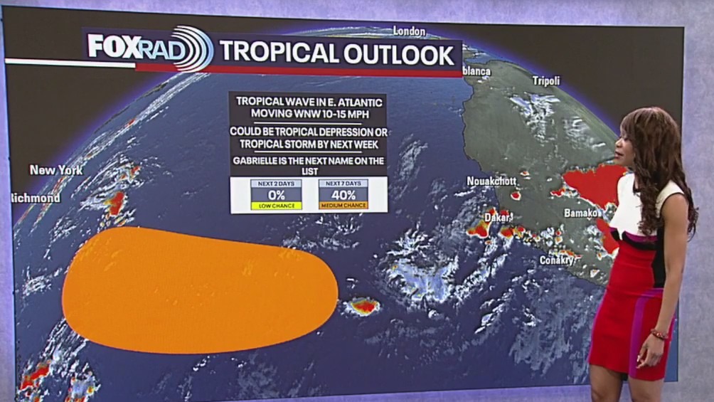 Tropical Weather Forecast - Watching Atlantic Ocean for possible development