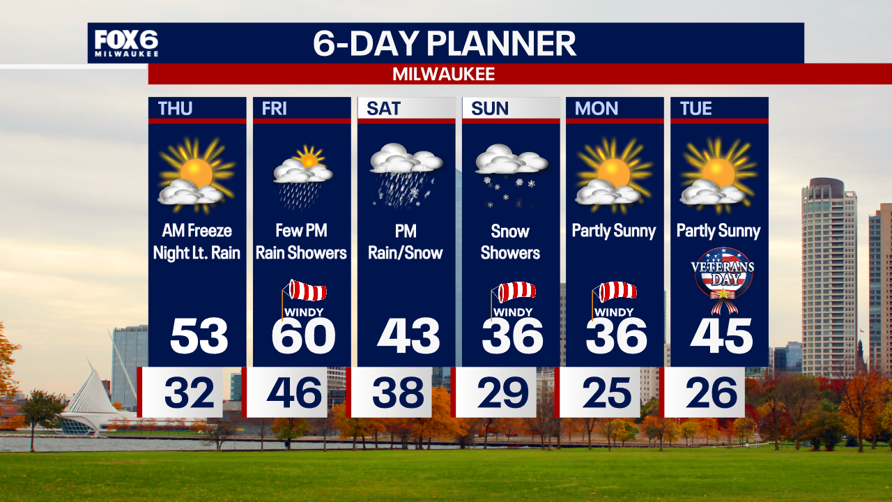 Weather Webcast with Chief Meteorologist Tom Wachs