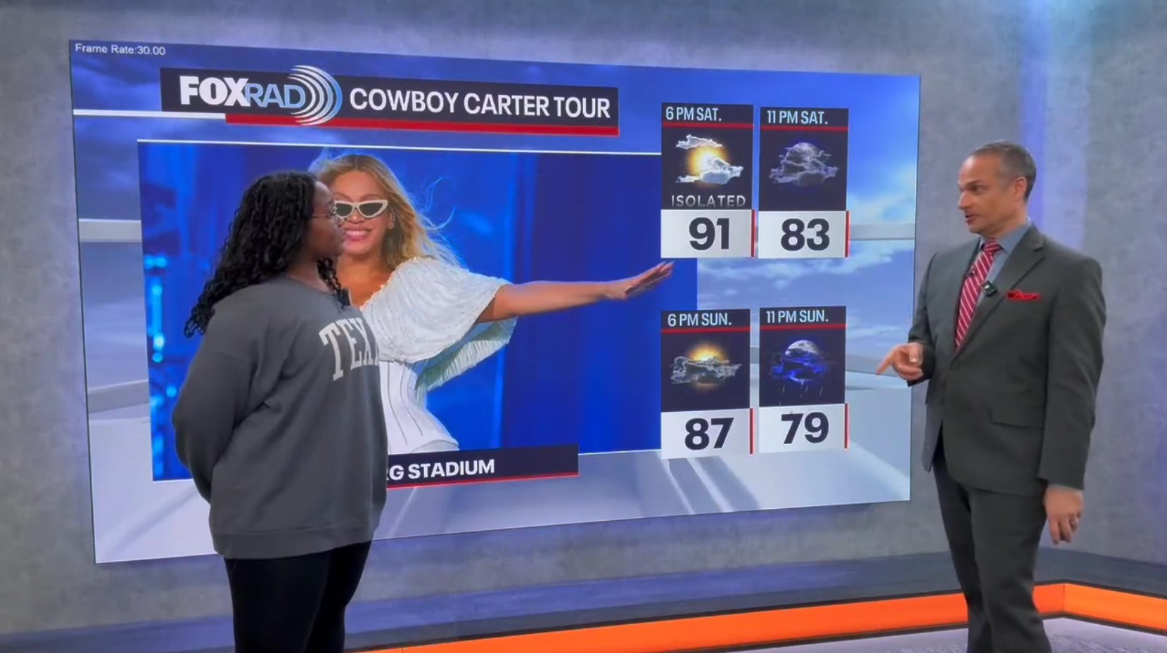Beyoncé weekend weather forecast: June 27-29