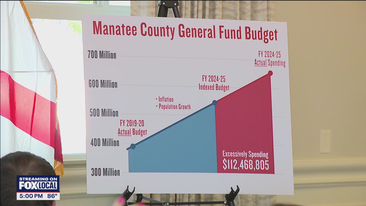Manatee County responds to Florida DOGE audit