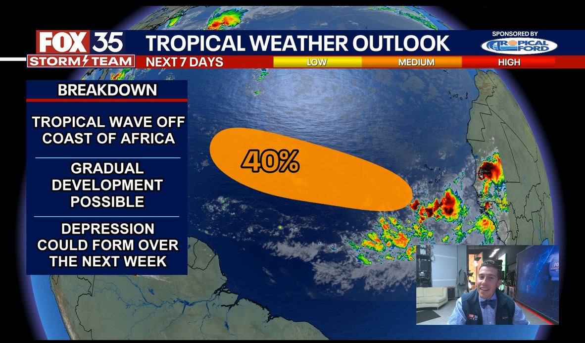 Tracking the Tropics: September 1, 2025