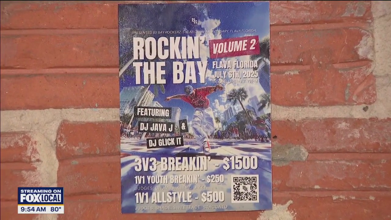 Breakdancing in the Bay Area