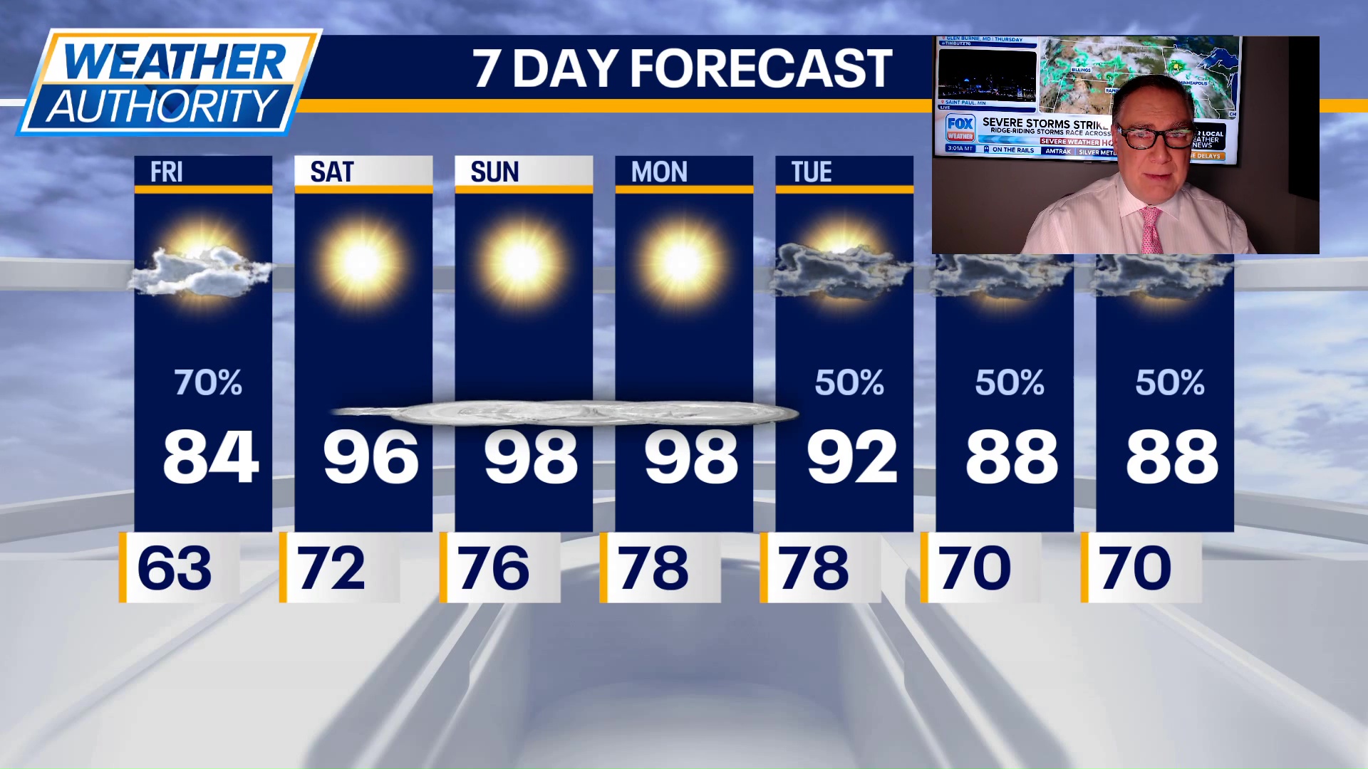 Chicago weather: Extreme Heat Warning to take effect