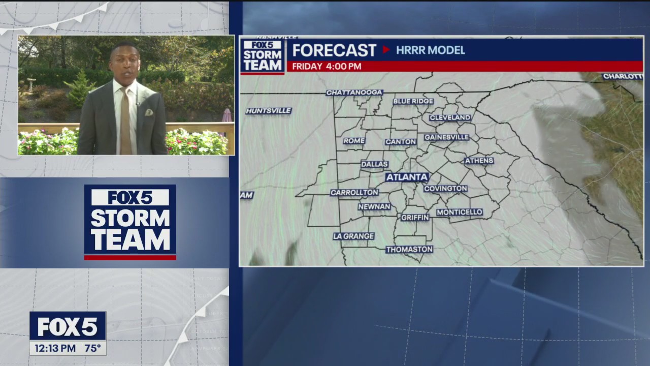 Friday afternoon weather forecast