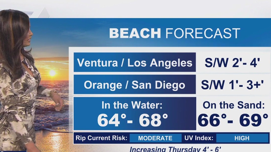 Weather Forecast for Tuesday, Nov. 4