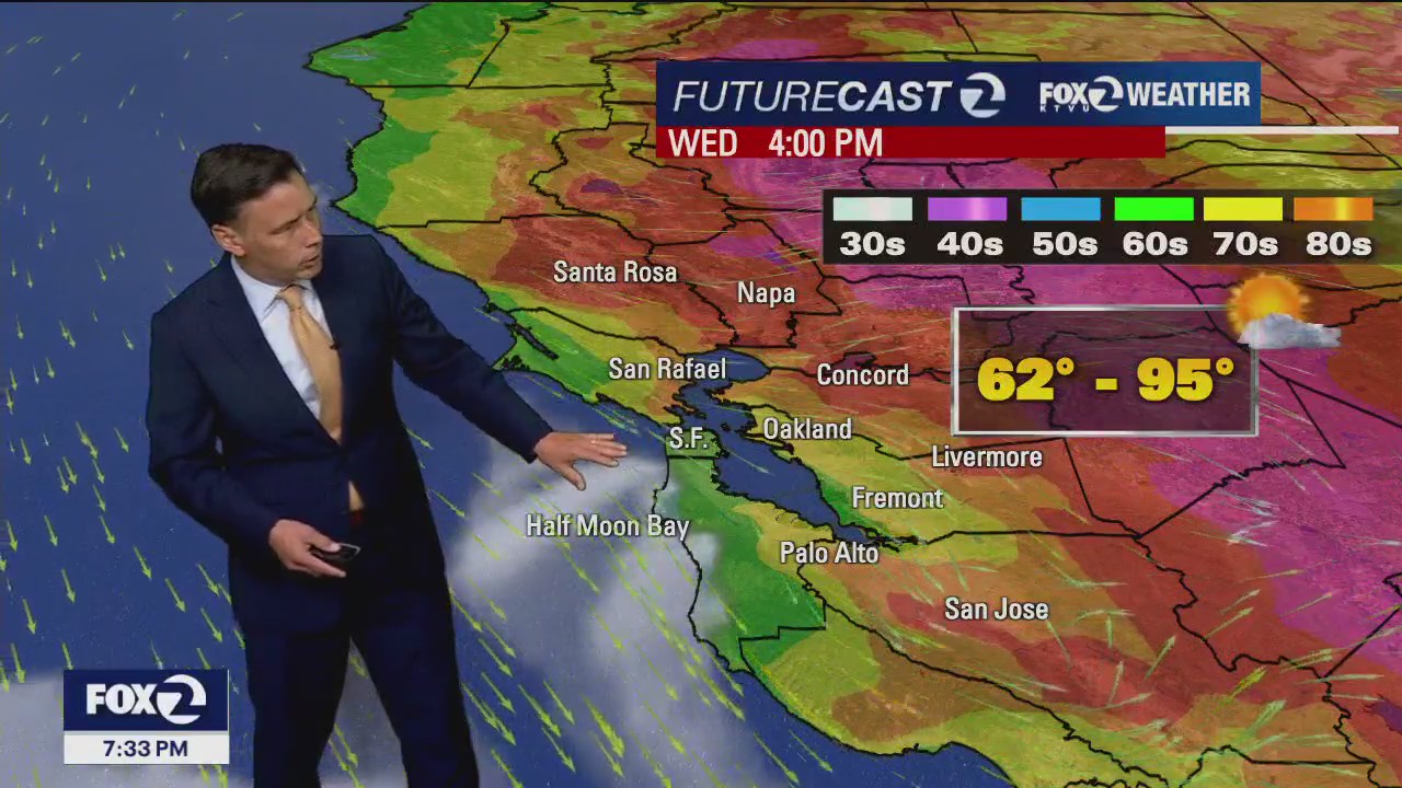 Warmer forecast