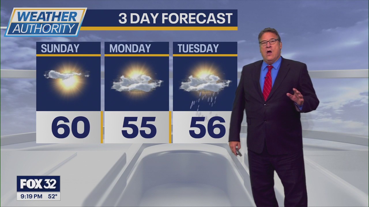 Chicago weather: A brief warmup before more chill