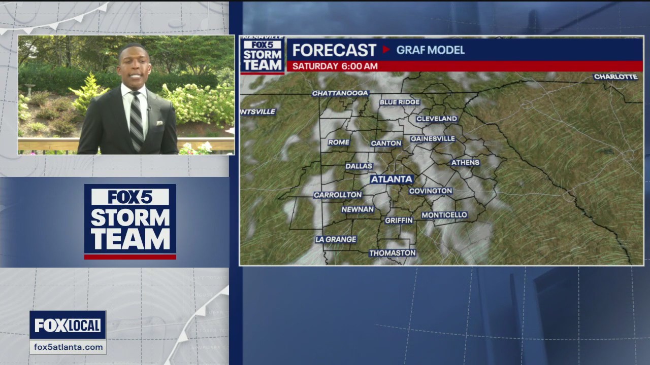 Wednesday midday weather forecast