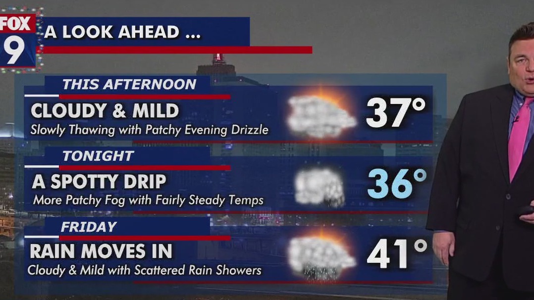 MN weather: Gray Thursday leads to rainy Friday