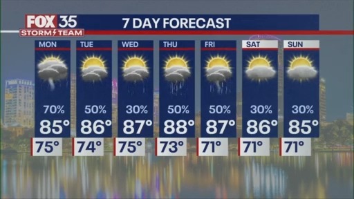 Orlando PM Weather Forecast: October 5, 2025