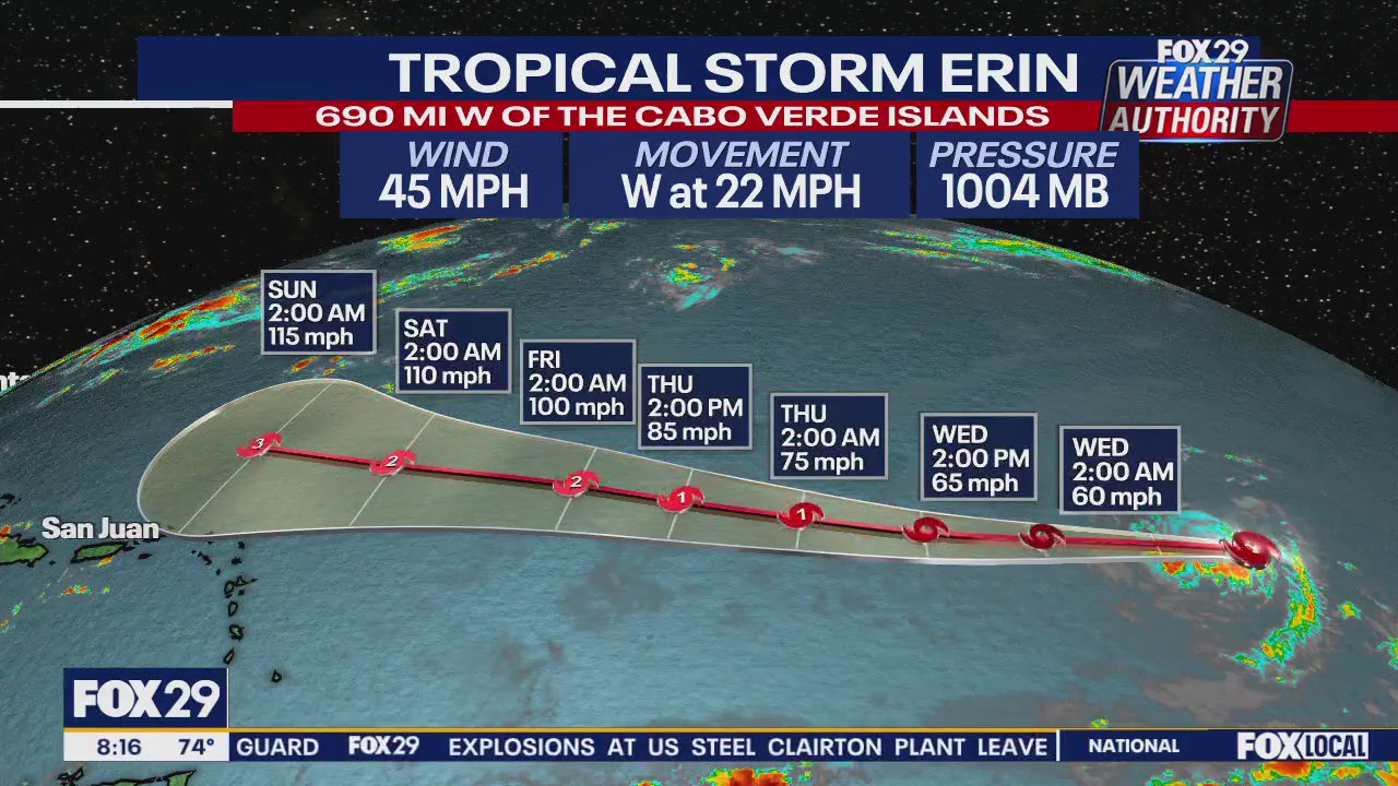 Tropical storm Erin could become major hurricane