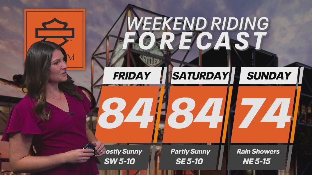 Weekend Riding Forecast for Sept. 20-22