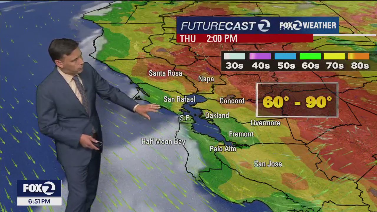 Warming continues