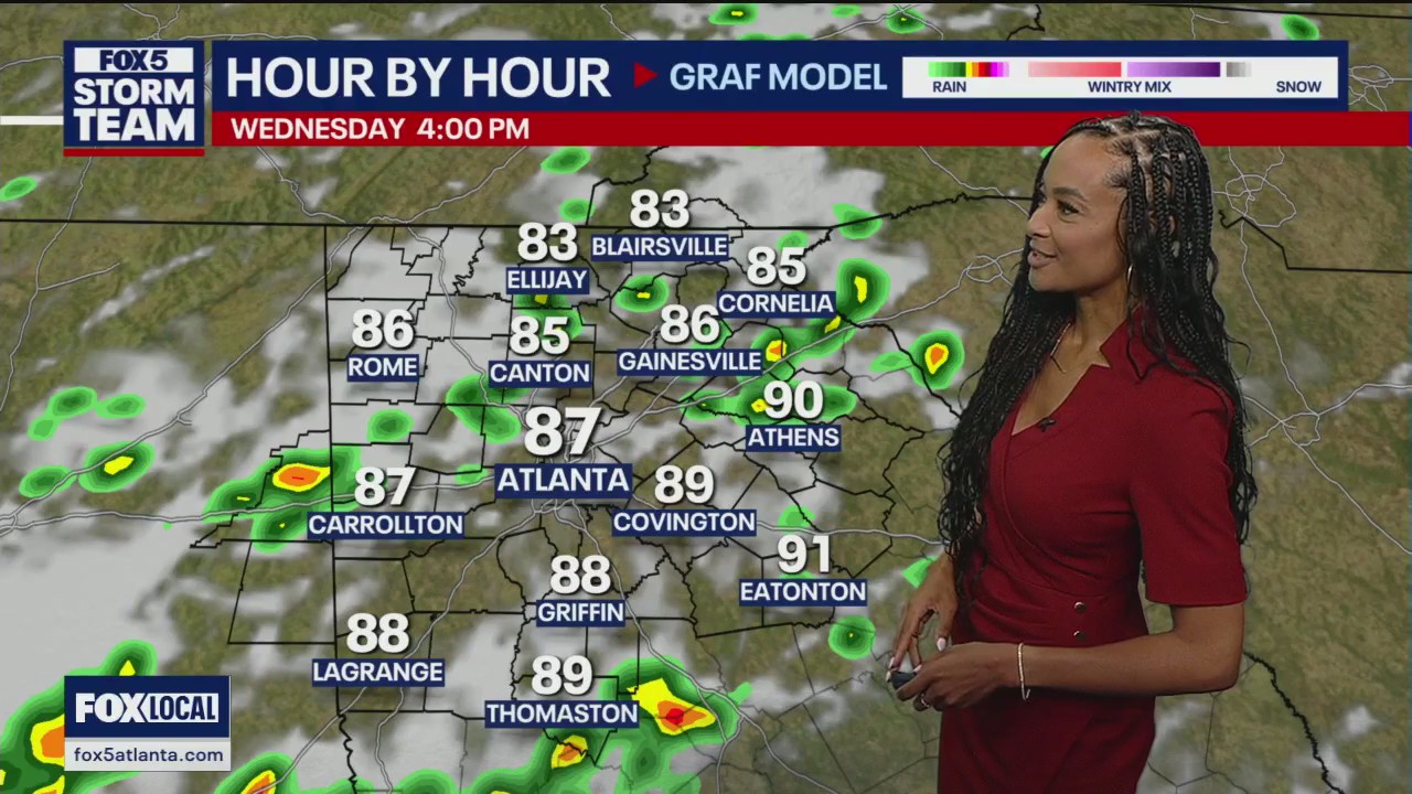 Wednesday afternoon weather forecasr