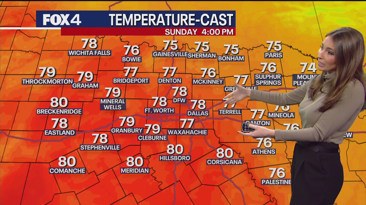 Dallas weather: November 24 morning forecast