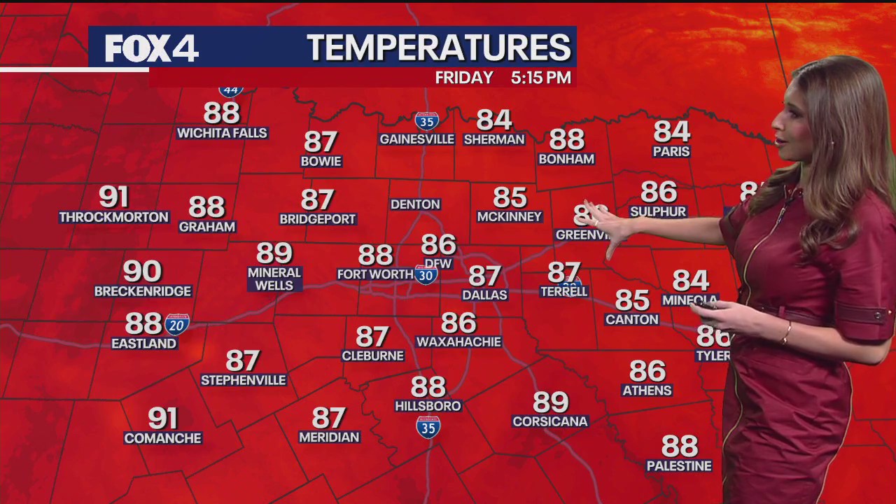 Dallas weather: Oct. 10 evening forecast