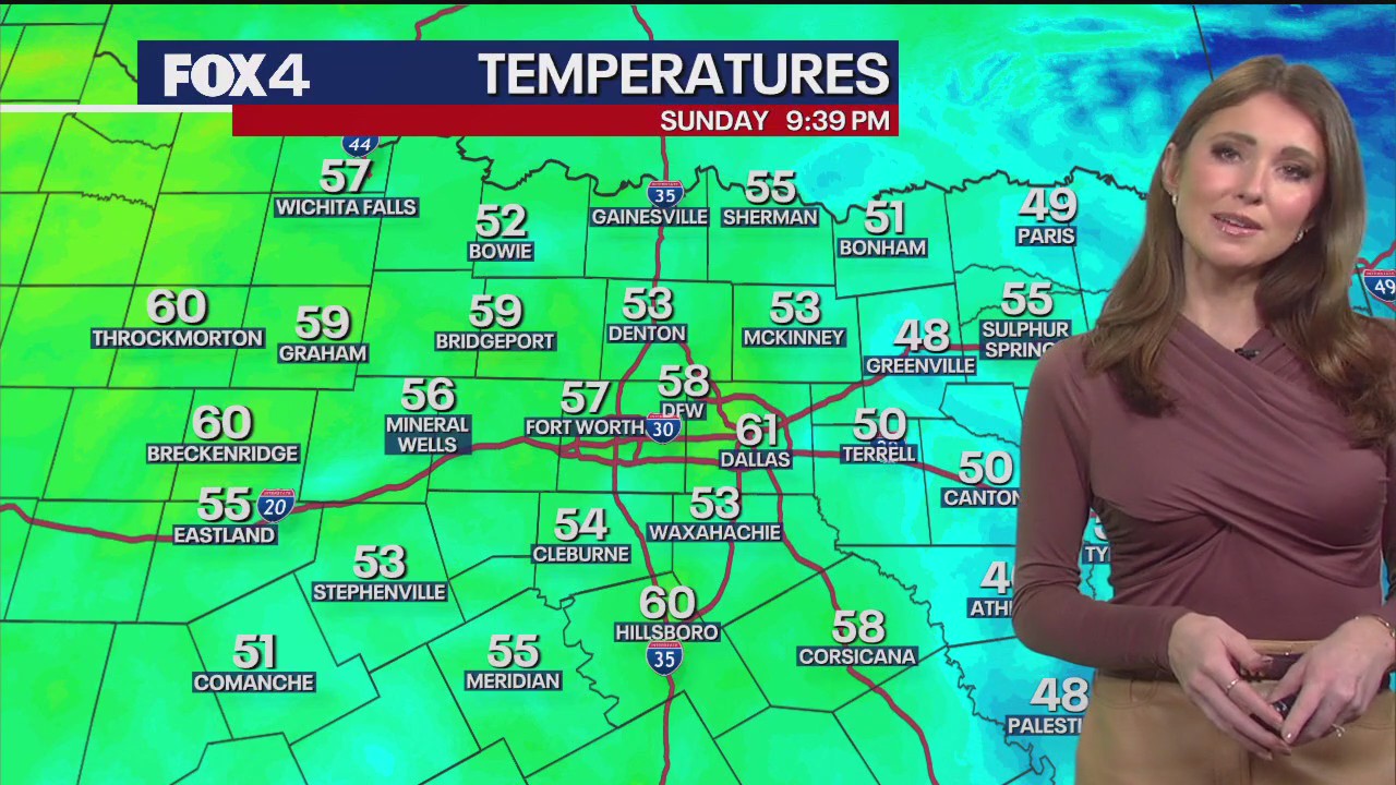 Dallas weather: Nov. 2 overnight forecast